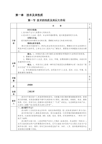 粤教版通用技术1教案第一章第一节-技术的性质及其巨大作用