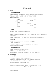 浙教版七年级数学上册知识点汇总