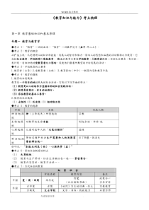 教师招聘考试-教育学心理学知识点整理[通用版]