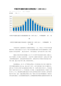 中国历年道路交通安全事故统计