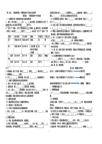 人教版七年级历史上册(部编版)第二单元知识点总结归纳