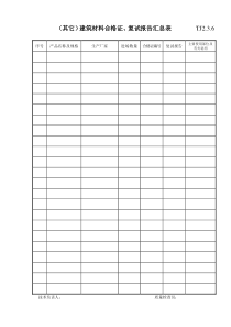 017 (其它)建筑材料合格证、复试报告汇总表