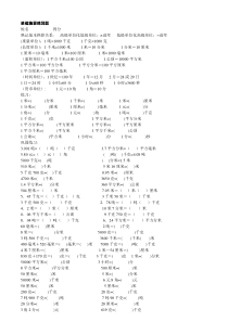 小学单位换算练习题(体积-面积-长度)