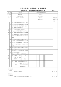 141 三合土垫层、炉渣垫层、水泥混凝土垫层分项工程质量检验批验收记录