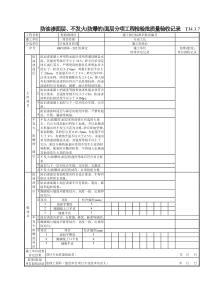 146 防油渗面层、不发火(防爆的)面层分项工程检验批质量验收记录TJ4-3-07