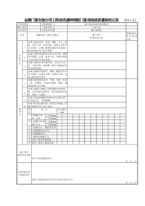 161 金属门窗安装分项工程(涂色镀锌钢板门窗)检验批质量验收记录TJ4-3-22