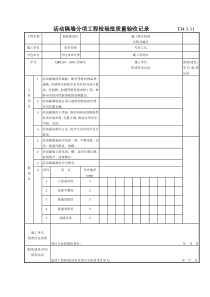 170 活动隔墙分项工程检验批质量验收记录TJ4-3-31