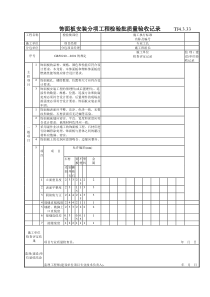 172 饰面板安装分项工程检验批质量验收记录TJ4-3-33