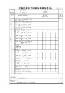 174 水性涂料涂饰分项工程检验批质量验收记录TJ4-3-35