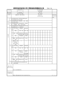 175 溶剂性涂料涂饰分项工程检验批质量验收记录TJ4-3-36