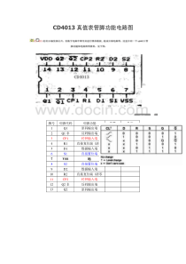 CD4013真值表管脚功能电路图