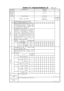 104 砖砌体分项工程检验批质量验收记录 TJ4-2-15