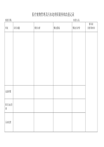 医疗废物管理及污水处理质量持续改进记录