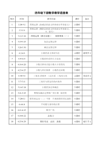 四年级下册数学教学进度表