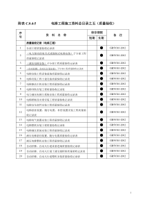 5电梯工程质量验收记录报送稿