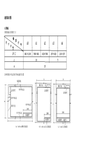 XXXX湖南中级职称之建筑识图和建筑材料笔记