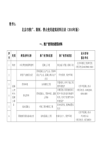 《XXXX年北京推广、限制、禁止使用建筑材料目录》原文