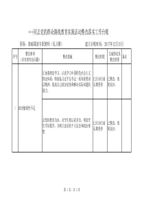 党员个人整改台账