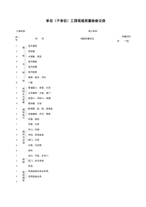 F05_单位（子单位）工程观感质量检查记录