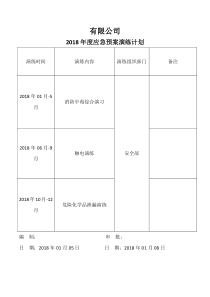 应急演练计划2019