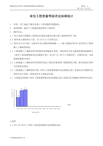 GFI-GC-49单位工程质量等级评定结果统计