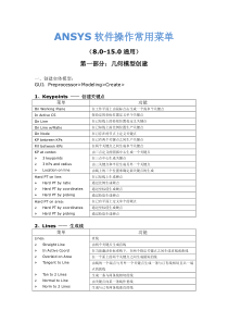 ANSYS操作常用菜单(中英文对照)