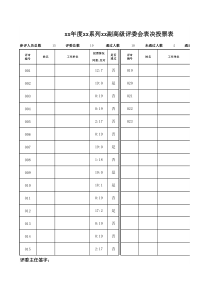 职称申报评审评委会表决投票表(样表)