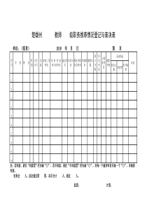 职称表决表(2018年)样表