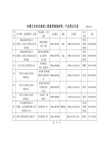 内蒙古自治区建设工程新型建筑材料-_代理商入口