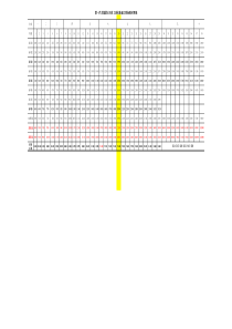 一汽集团公司工资标准(2012年)