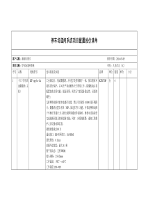 文件停车场道闸系统项目配置报价清单