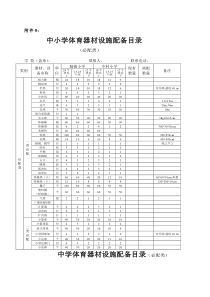 中学体育器材设施配备目录(必配类)