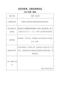 2017医疗风险管理医务科检查、反馈及持续改进