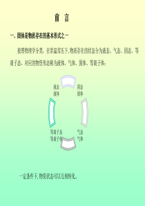 固体物理学课件