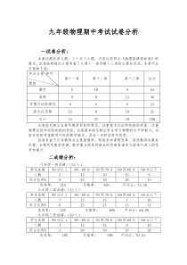 九年级物理期中考试试卷分析