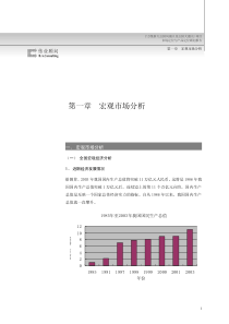 01宏观市场分析