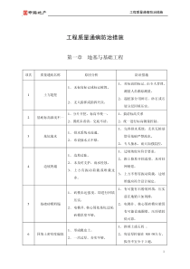 中海地产工程质量通病防治措施-