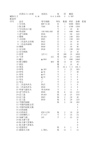 专用车外购件渠道