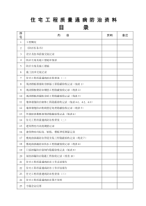 住宅工程质量通病防治验收资料