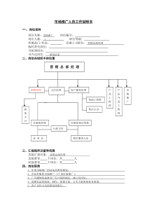 市场推广人员工作说明书