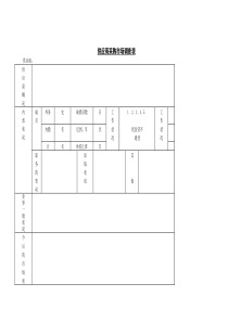 【经营管理】供应商采购市场调查表