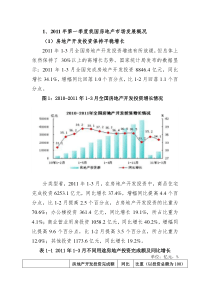 XXXX年1—3月我国房地产市场分析