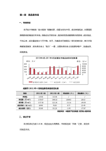 XXXX年4月成都房地产市场分析月报_54P_易居