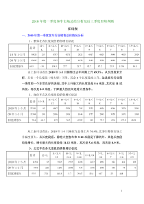 XXXX年一季度轻型客车市场分析