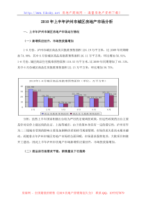 XXXX年上半年泸州市城区房地产市场分析