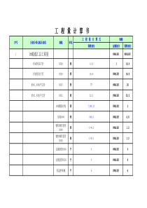 1平房暖通汇总工程量计算