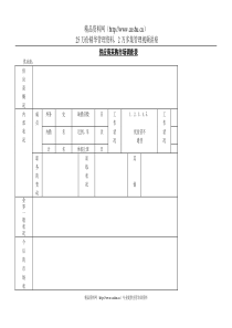 供应商采购市场调查表(1)