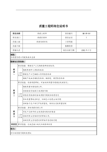 乾坤木业公司质量管理部质量工程师岗位说明书