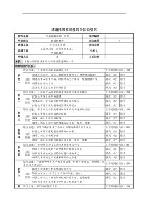 渠道拓展部经理岗岗位说明书