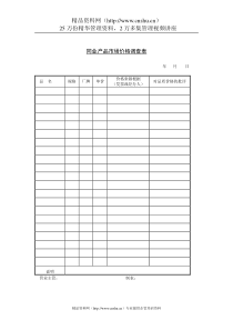 同业产品市场价格调查表（DOC1页）